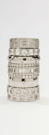 Sales Representative - Jewellery